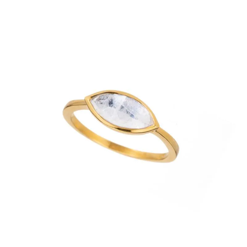 East-West Marquise Gemstone Ring