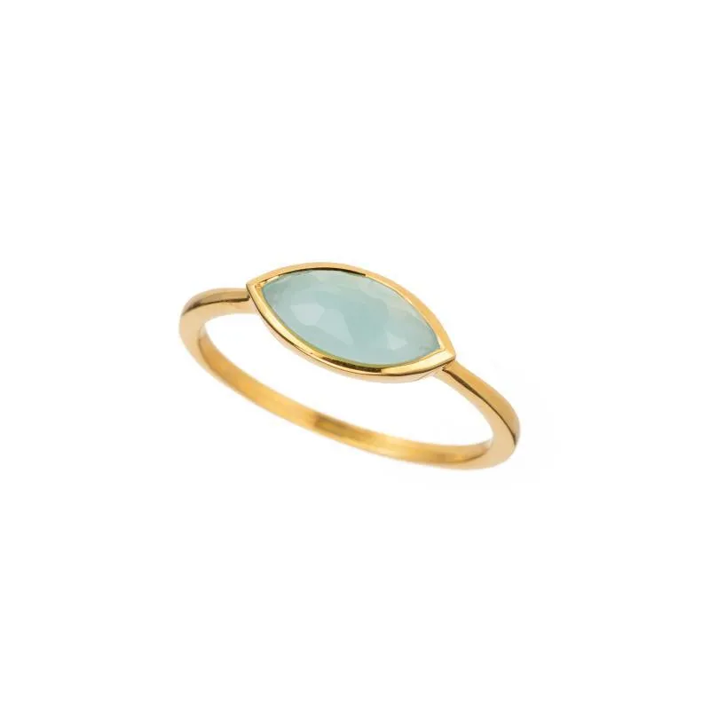 East-West Marquise Gemstone Ring